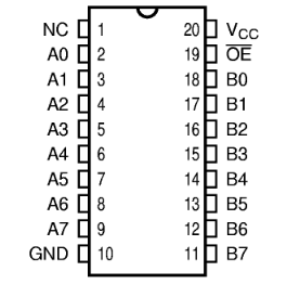 IDT 邏輯芯片 總線開(kāi)關(guān) QS3245QX