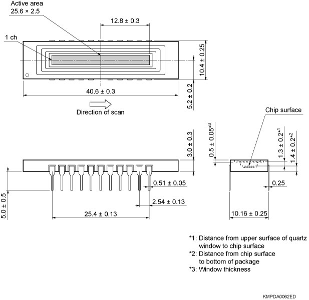 NMOS線(xiàn)陣圖像傳感器S3904-1024Q(圖2)