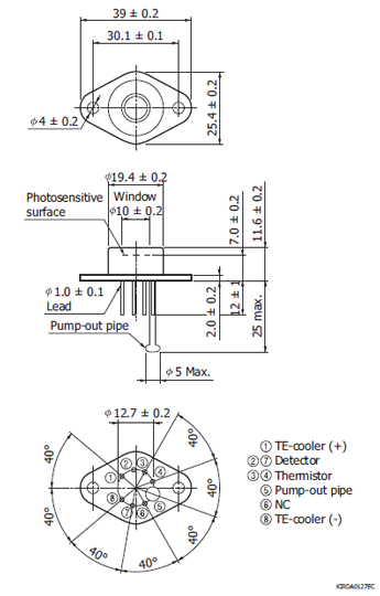 銻化銦InSb光導探測器 P6606-320(圖2)
