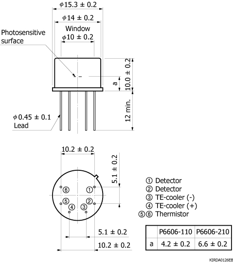 銻化銦InSb光導(dǎo)探測器 P6606-210(圖2)